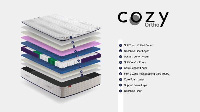 Cozy Ortho Mattress