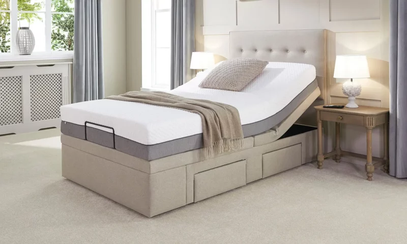 Motion Divan Adjustable Base
