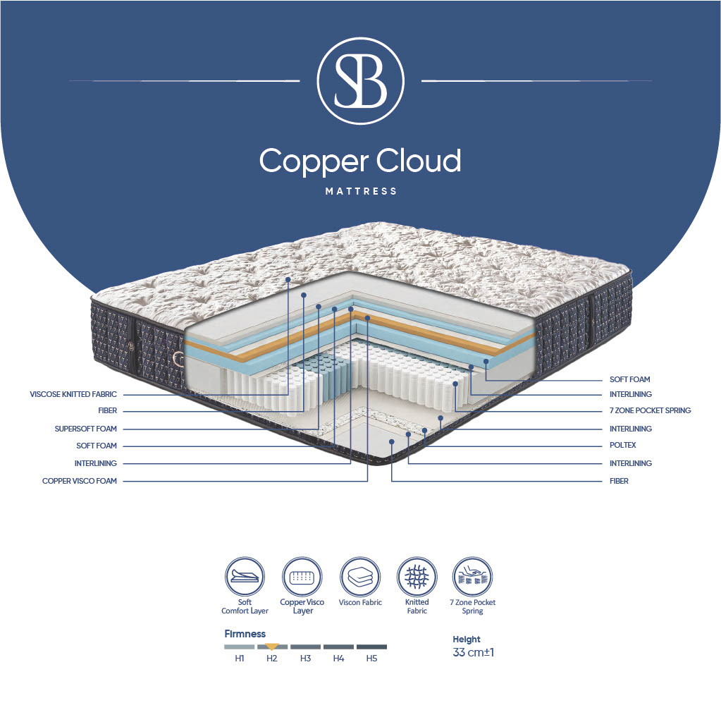 SLEEP & BED Copper Cloud Mattress