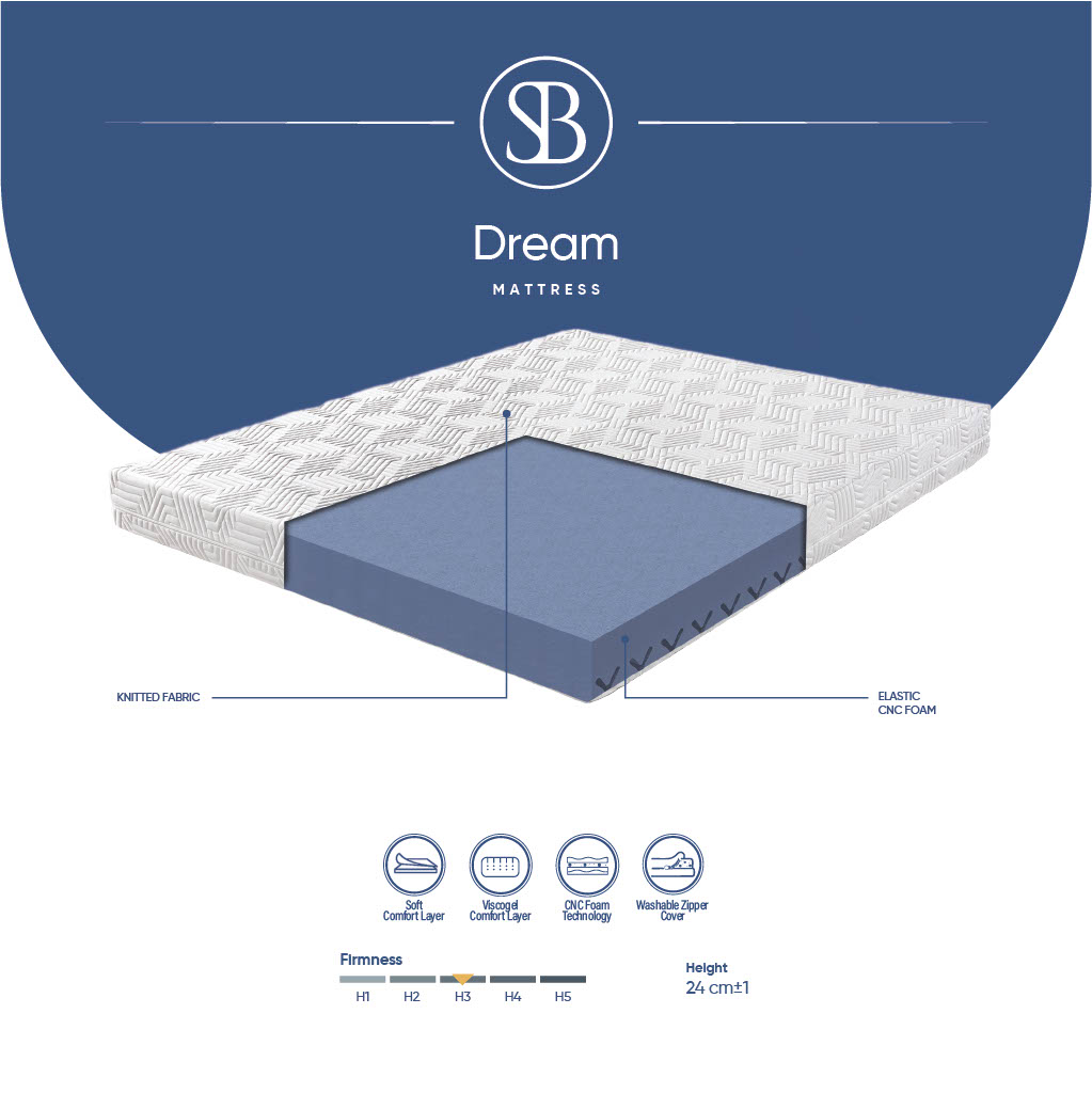 SLEEP & BED Dream Mattress