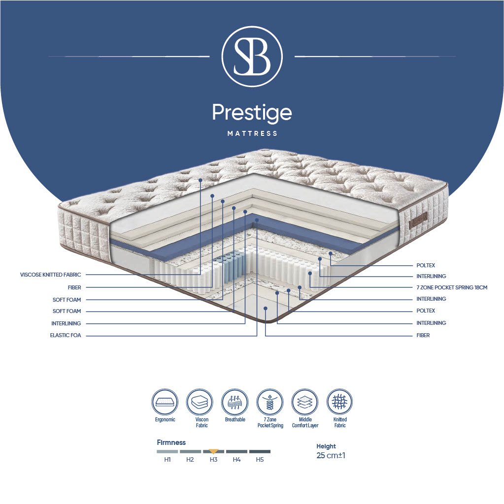 SLEEP & BED Prestige Mattress
