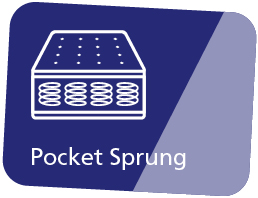 Pocket Sprung