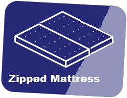Kingsize Zipped (5'0)