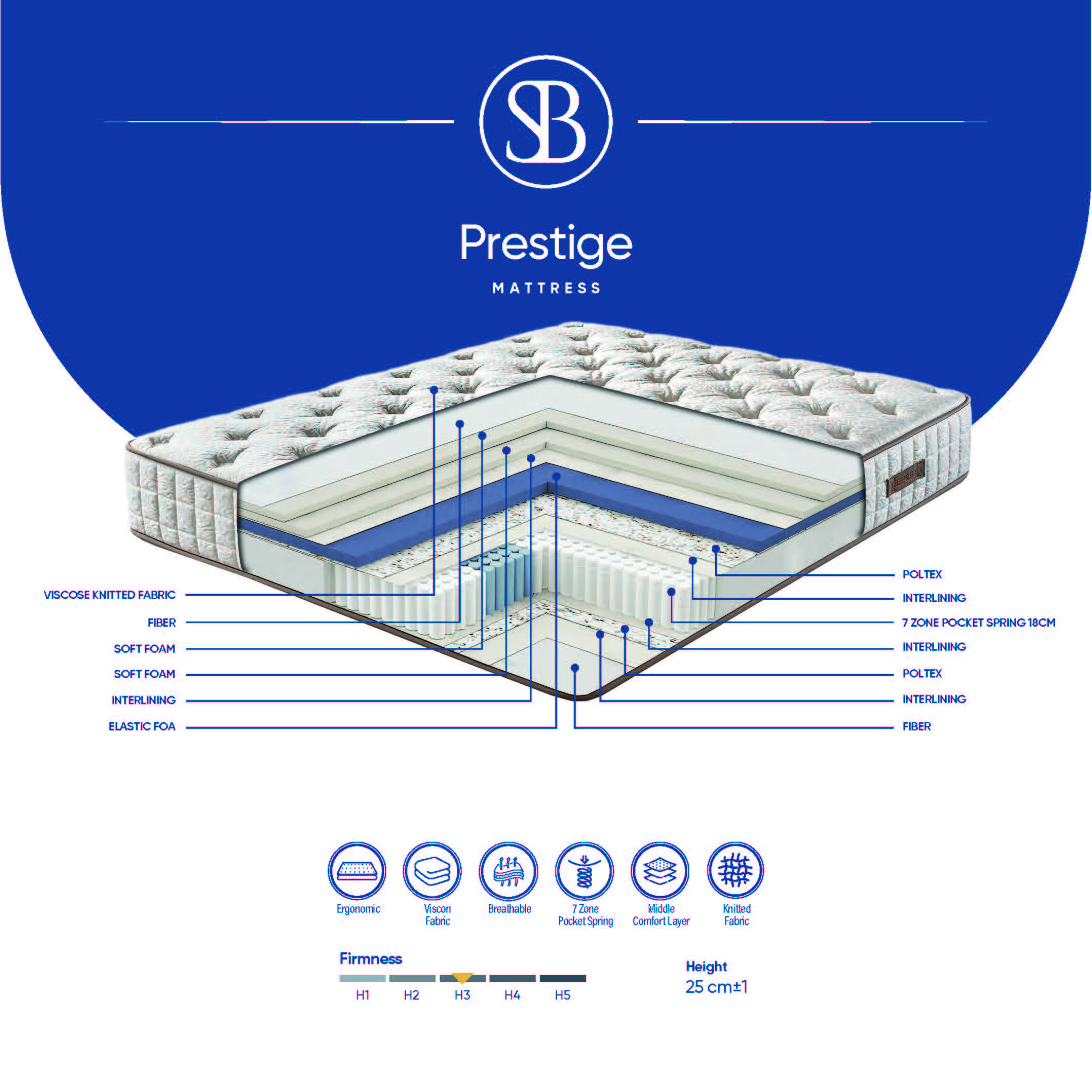 SLEEP & BED Prestige Pocket Mattress.