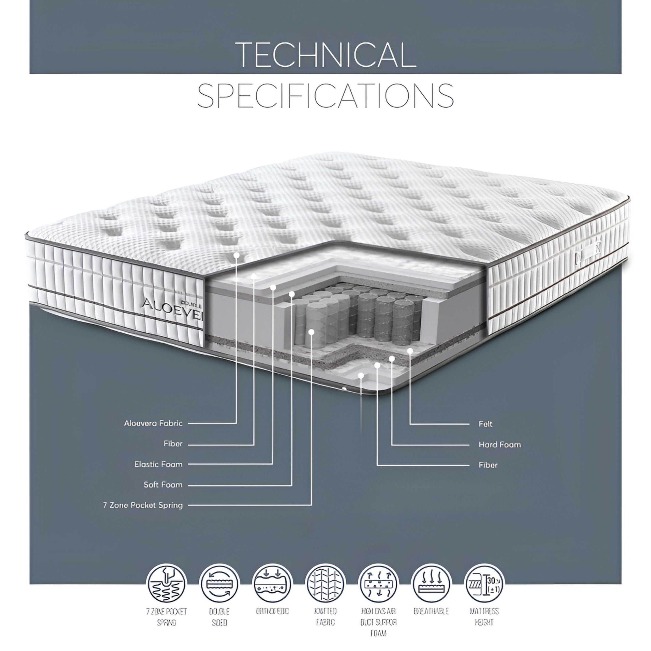 SLEEP & BED Aloe Vera Mattress